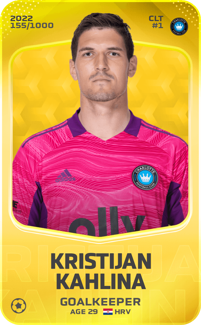 Kristijan Kahlina 2022-23 • Limited 155/1000