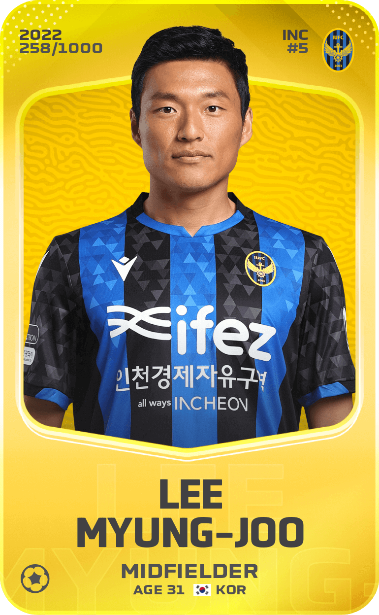 Lee Myung-Joo 2022-23 • Limited 258/1000