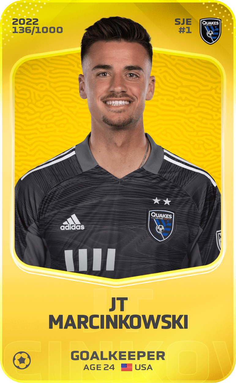 JT Marcinkowski 2022-23 • Limited 136/1000