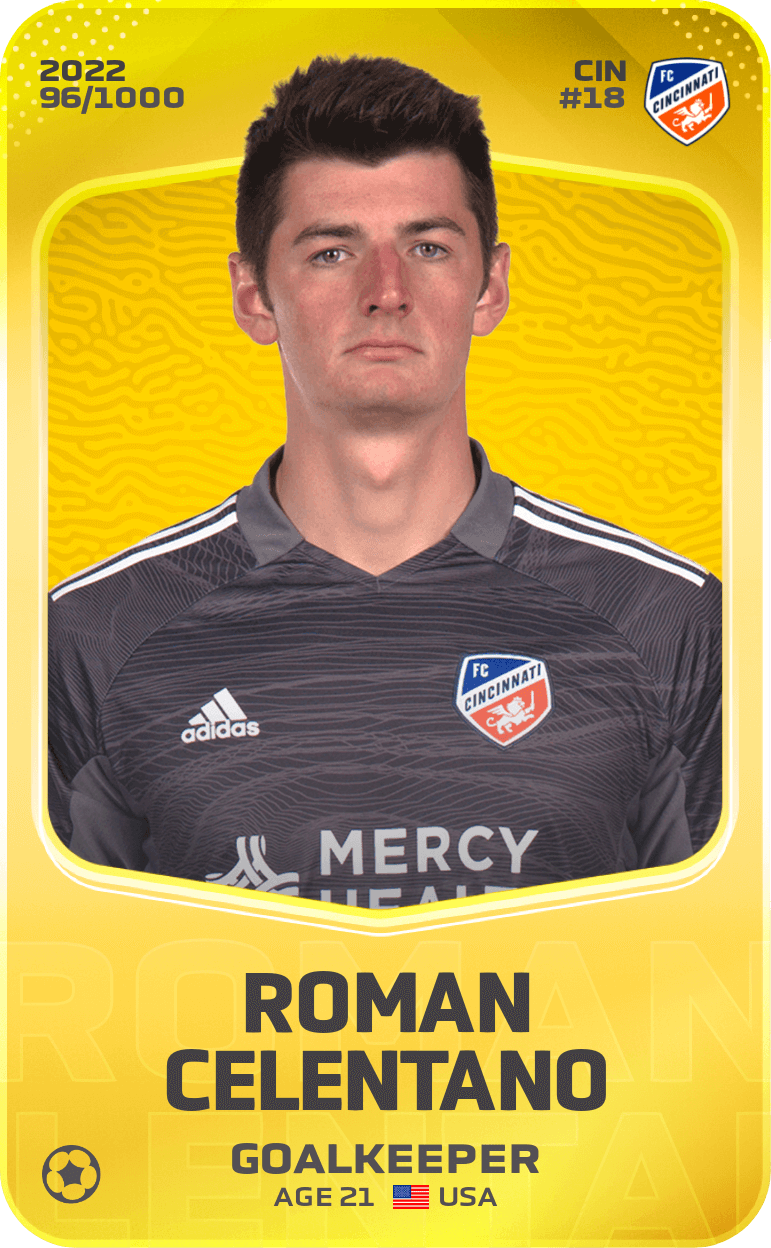 Roman Celentano 2022-23 • Limited 96/1000