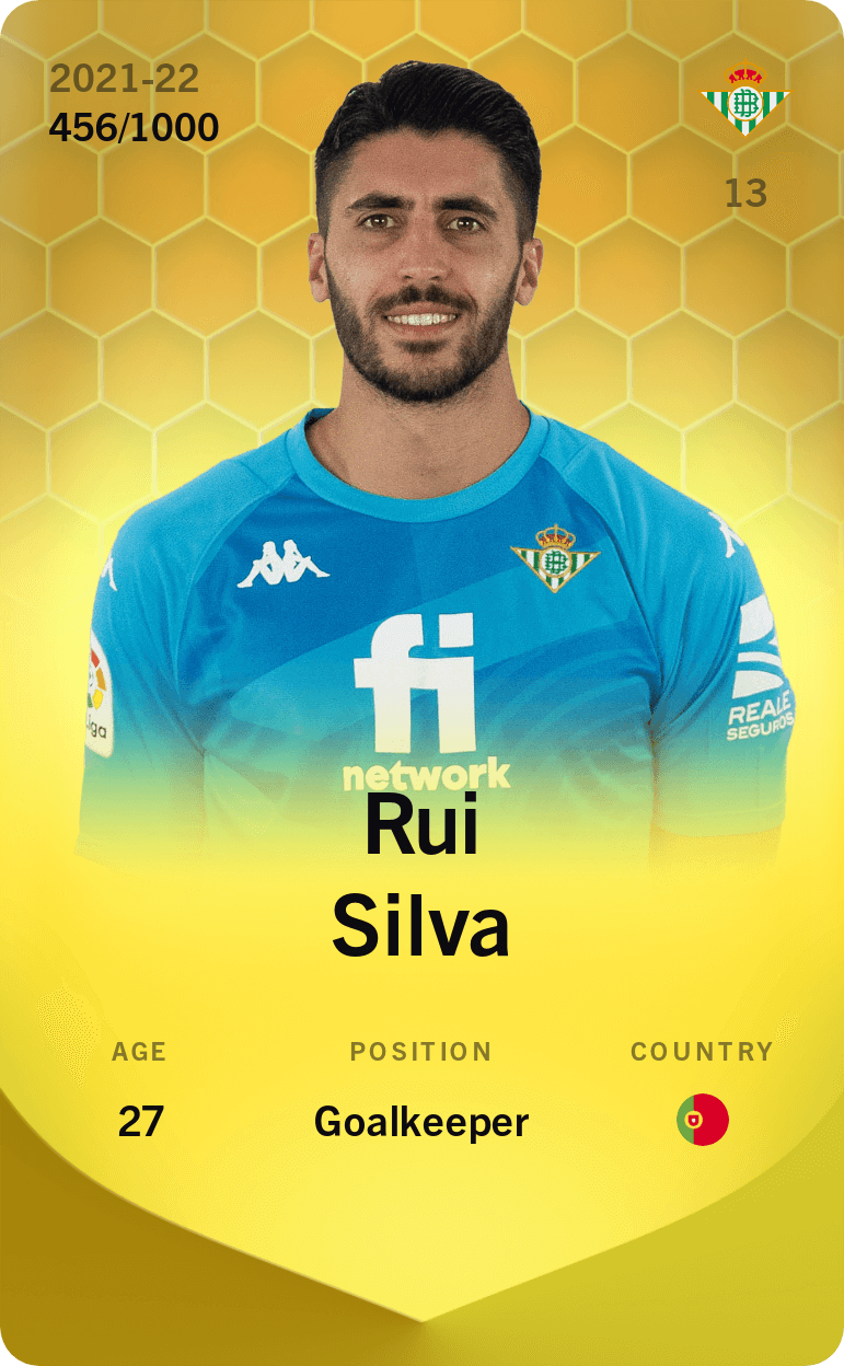 Rui Silva 2021-22 • Limited 456/1000