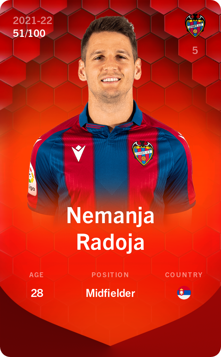 Sorare - Sorare Official - Nemanja Radoja 2021-22 • Rare 51/100 - NFT # 104402611666033662302750440050446953178078030380025389114888107723317878790311