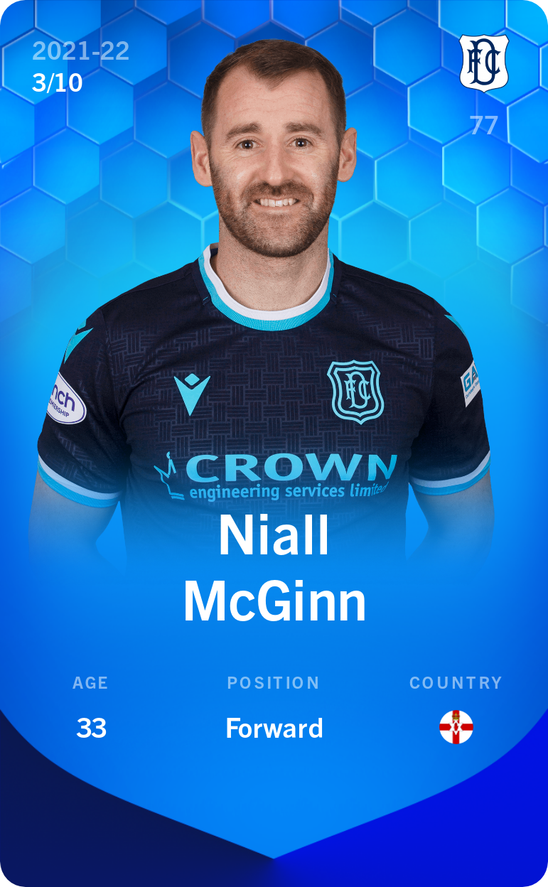 Sorare - Sorare Official - Niall McGinn 2021-22 • Super Rare 3/10 - NFT # 4163467779774338250376041185519392669226819904074430963730627242890460714368
