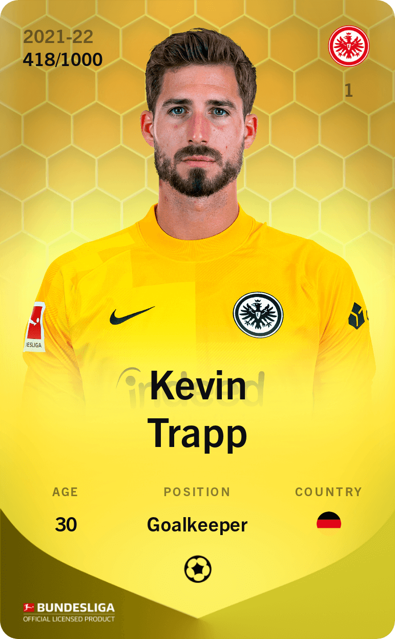 Kevin Trapp 2021-22 • Limited 418/1000