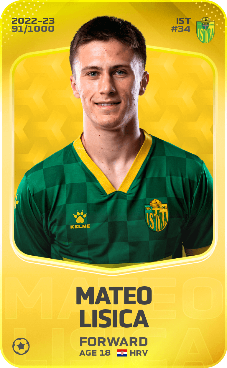 Mateo Lisica 2022-23 • Limited 91/1000