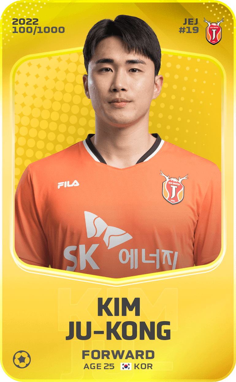 Kim Ju-Kong 2022-23 • Limited 100/1000