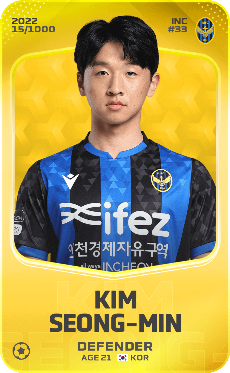 Kim Seong-Min 2022-23 • Limited 15/1000