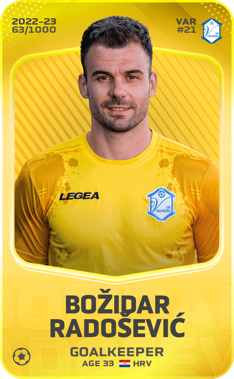 Božidar Radošević 2022-23 • Limited 63/1000
