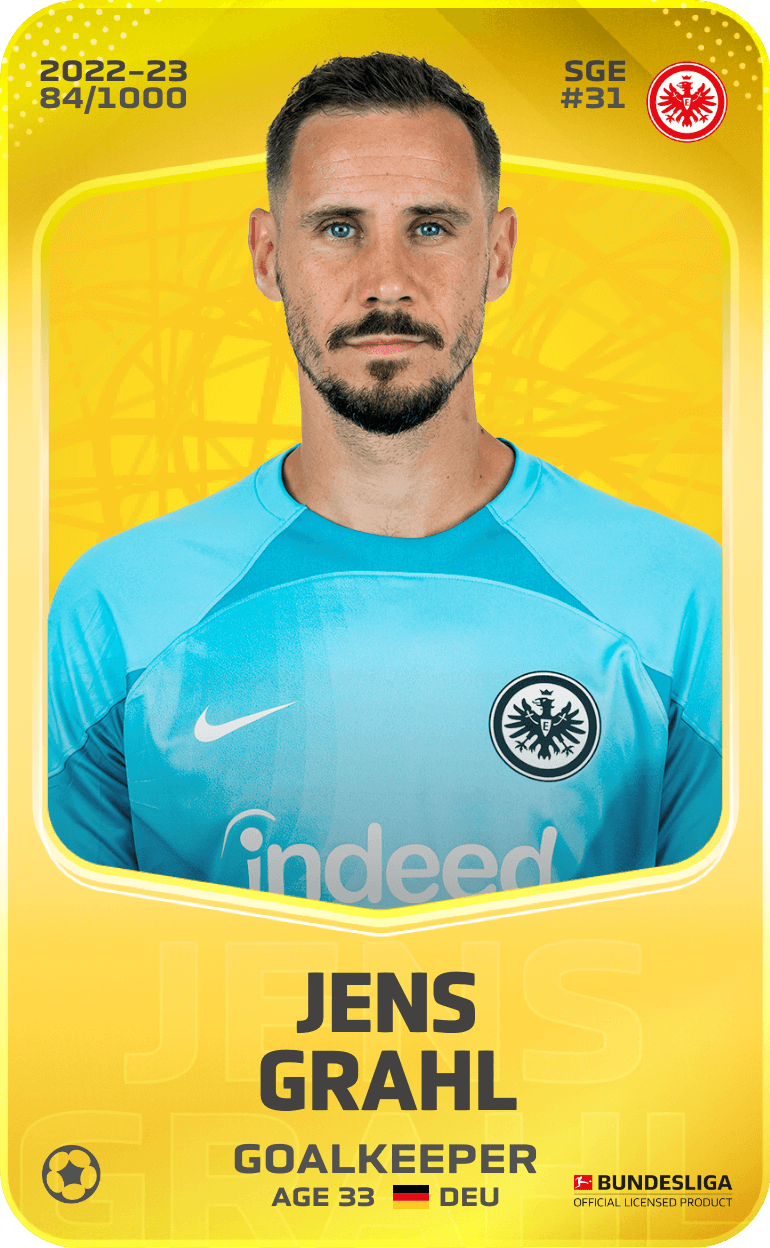 Jens Grahl 2022-23 • Limited 84/1000