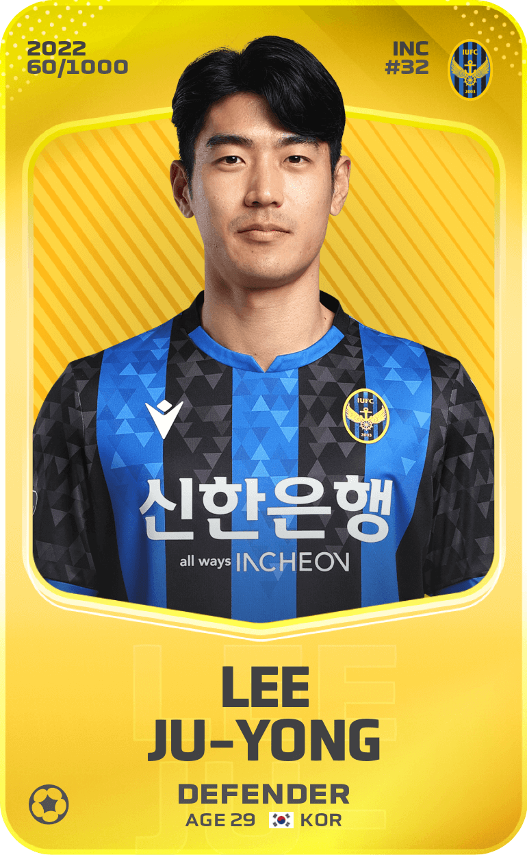 Lee Ju-Yong 2022-23 • Limited 60/1000