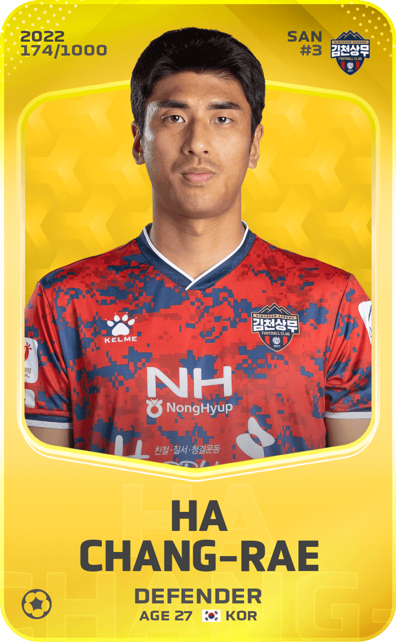 Ha Chang-Rae 2022-23 • Limited 174/1000