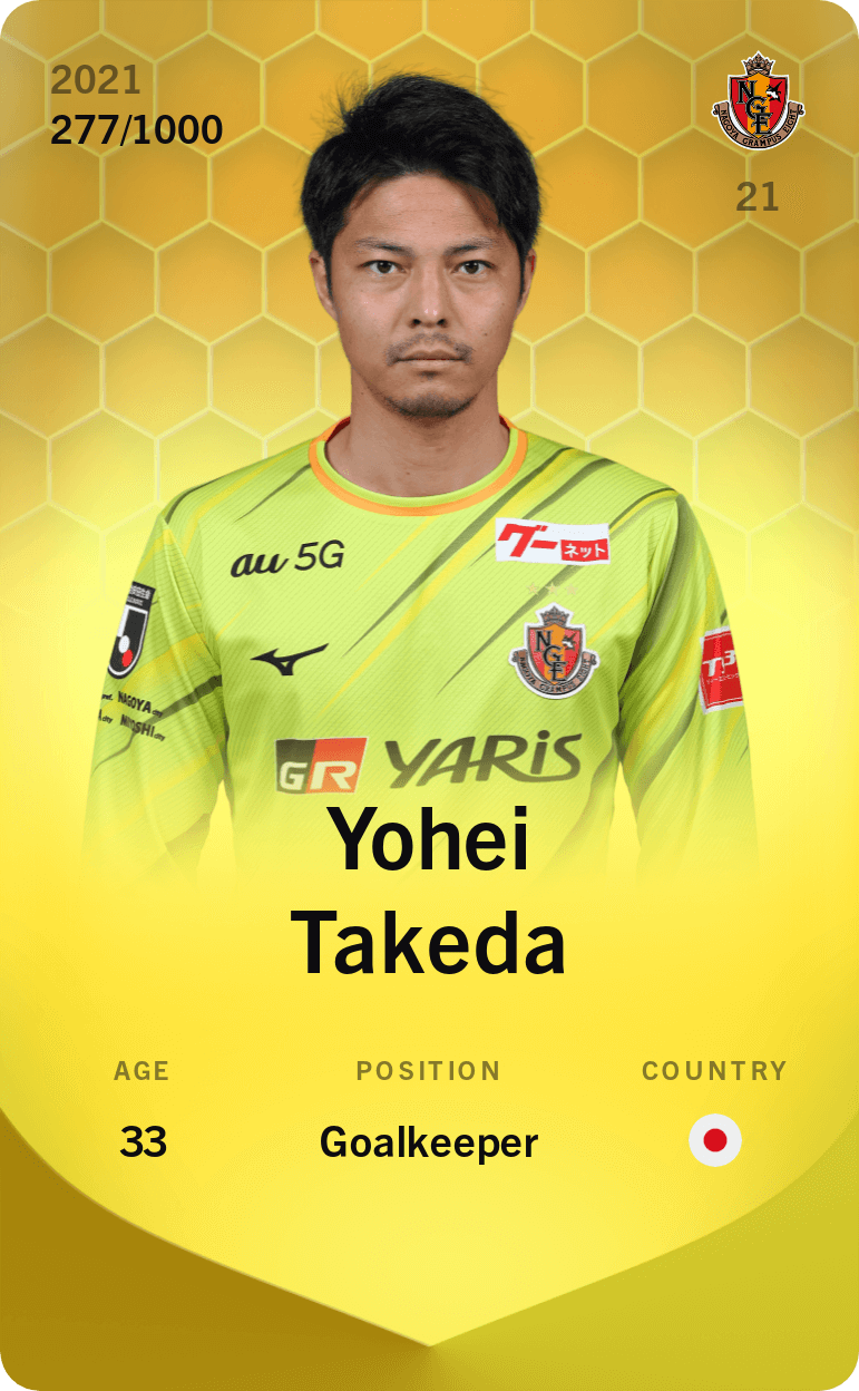 Yohei Takeda 2021-22 • Limited 277/1000
