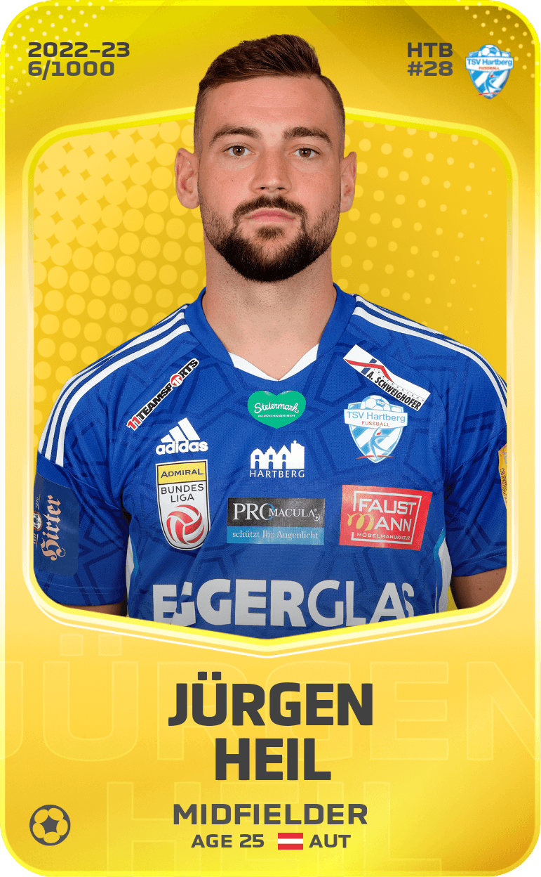 Jürgen Heil 2022-23 • Limited 6/1000