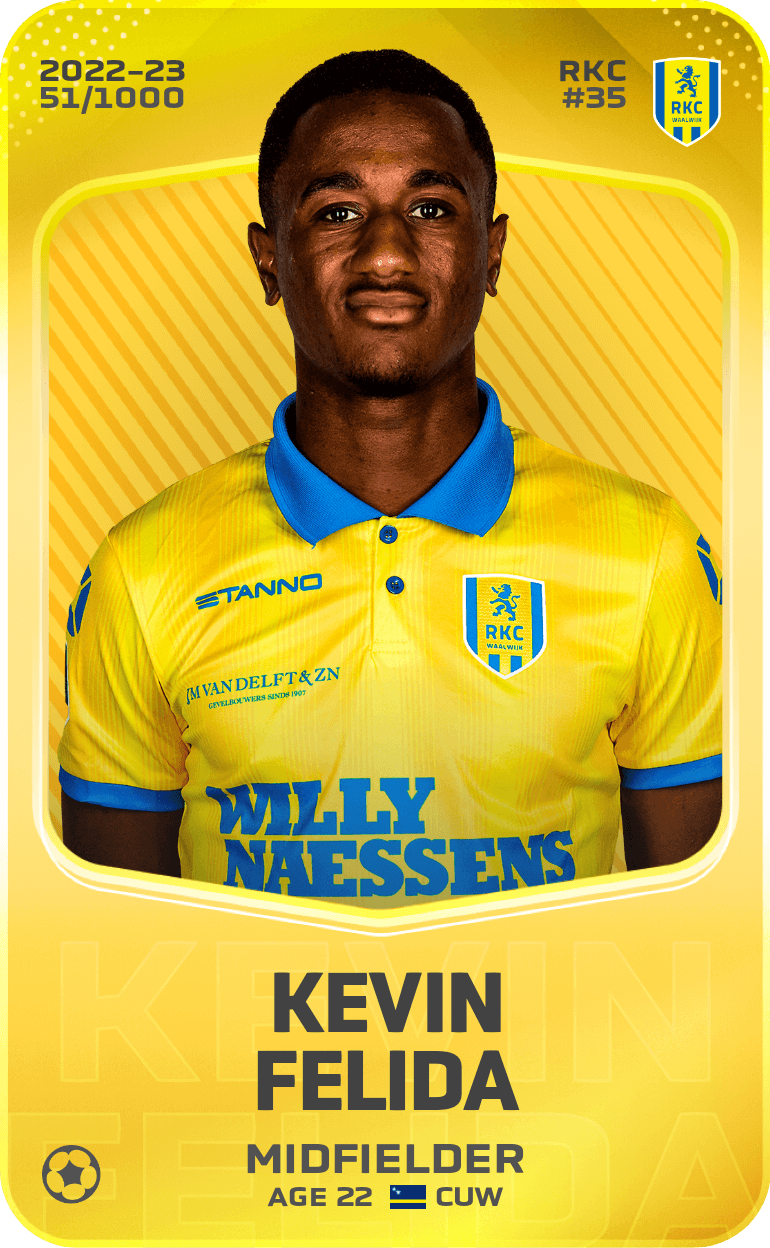 Kevin Felida 2022-23 • Limited 51/1000