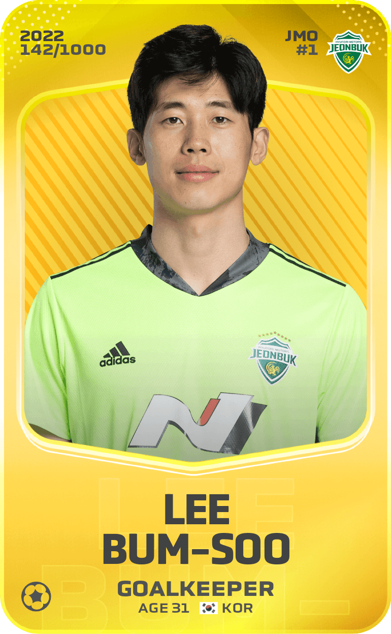 Lee Bum-Soo 2022-23 • Limited 142/1000