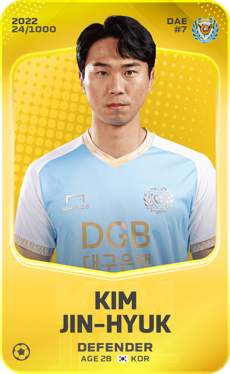 Kim Jin-Hyuk 2022-23 • Limited 24/1000