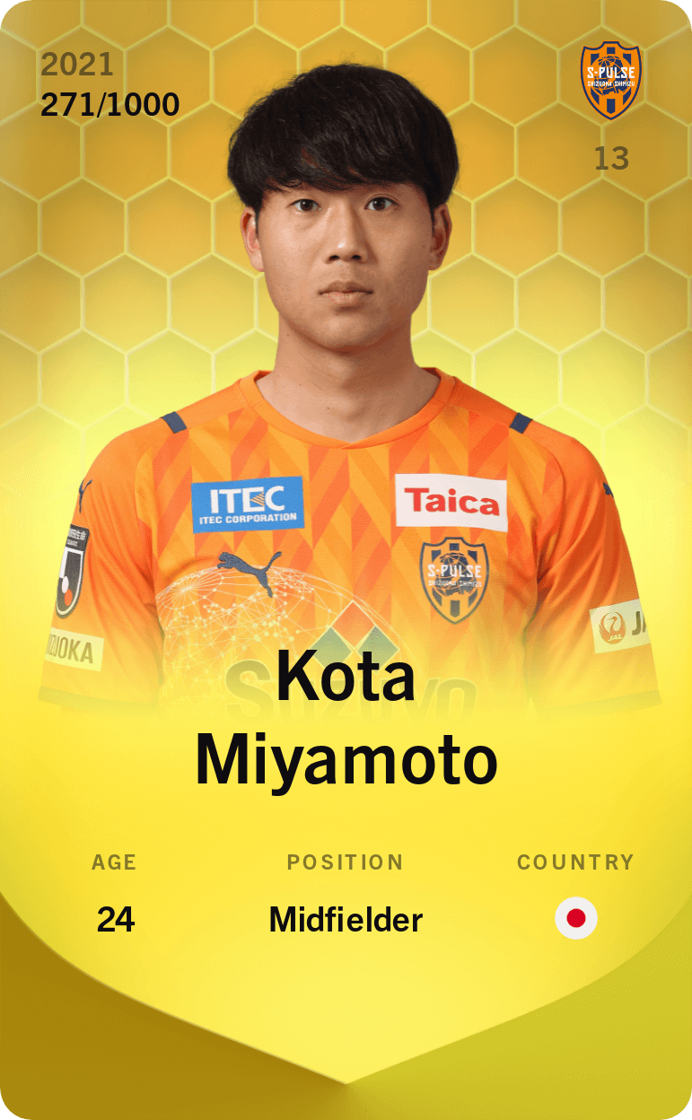 Kota Miyamoto 2021-22 • Limited 271/1000