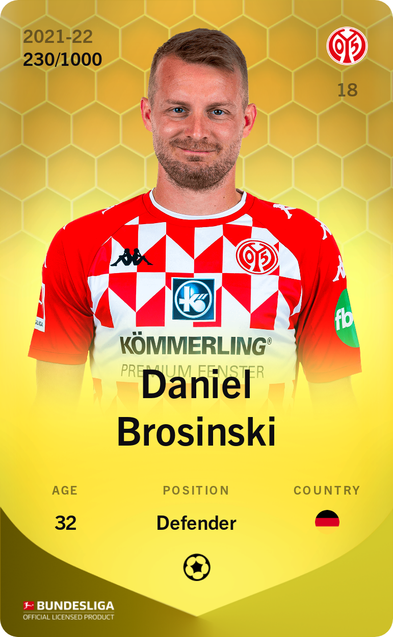 Daniel Brosinski 2021-22 • Limited 230/1000