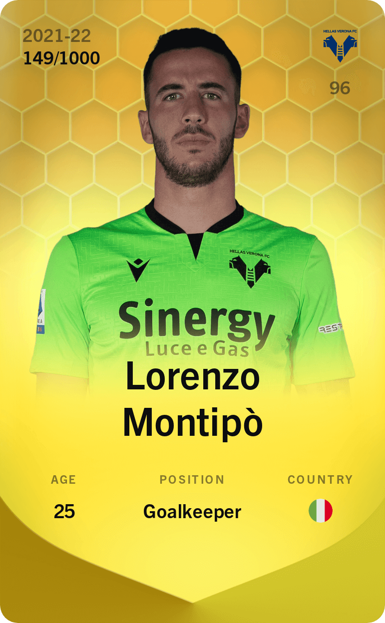 Lorenzo Montipò 2021-22 • Limited 149/1000