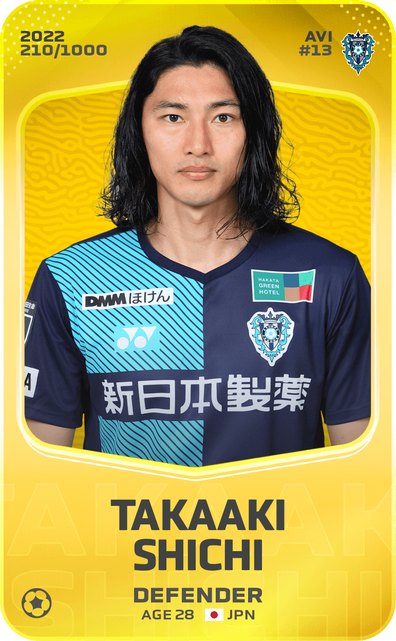 Takaaki Shichi 2022-23 • Limited 210/1000