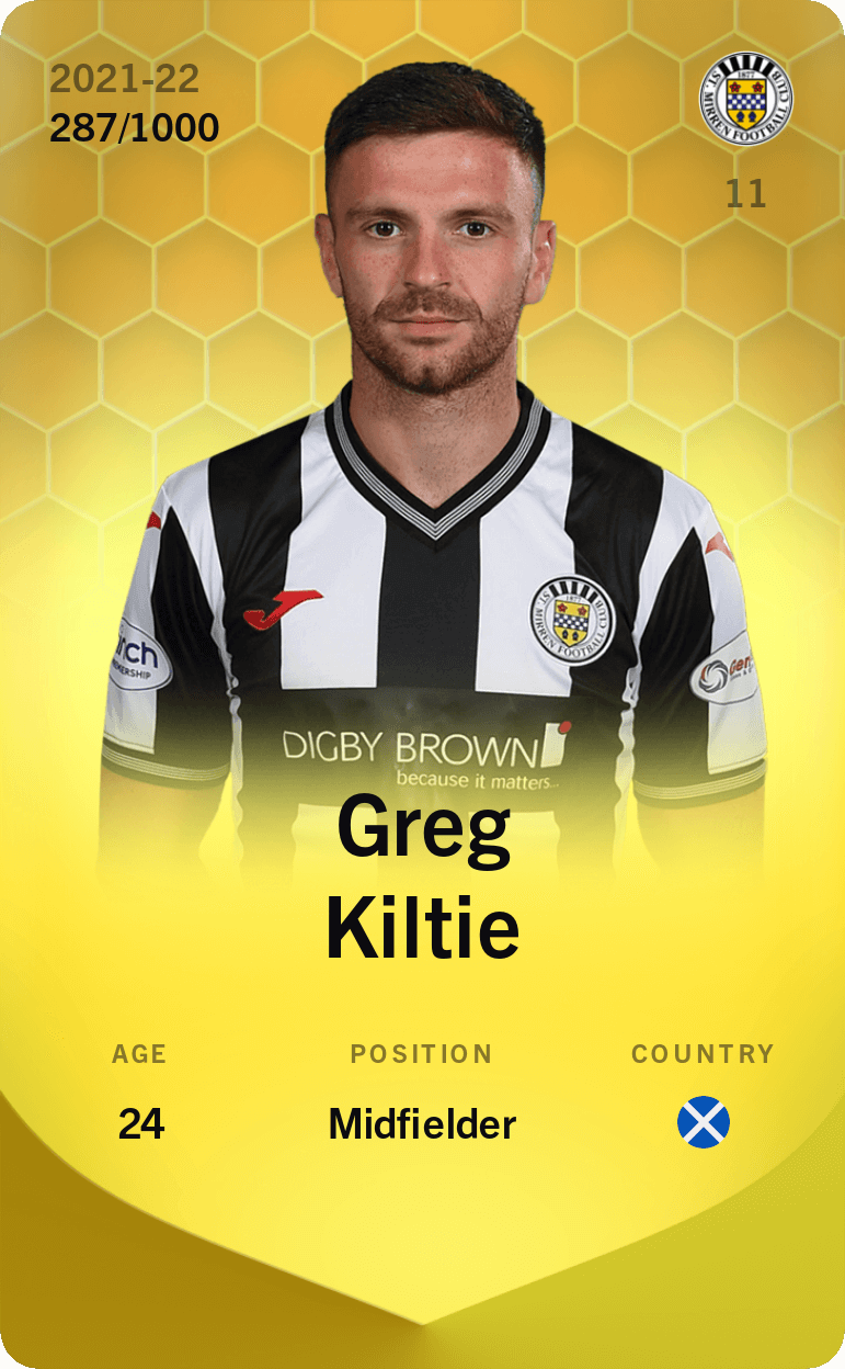 Greg Kiltie 2021-22 • Limited 287/1000