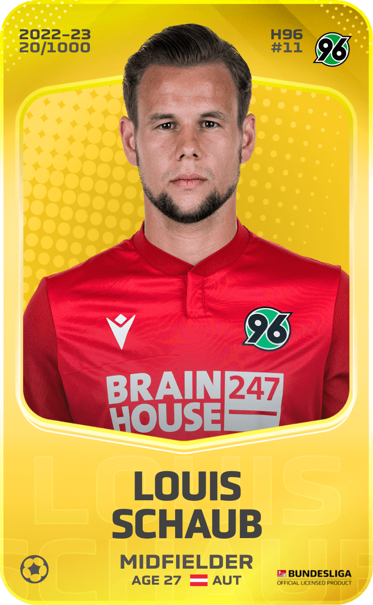 Louis Schaub 2022-23 • Limited 20/1000