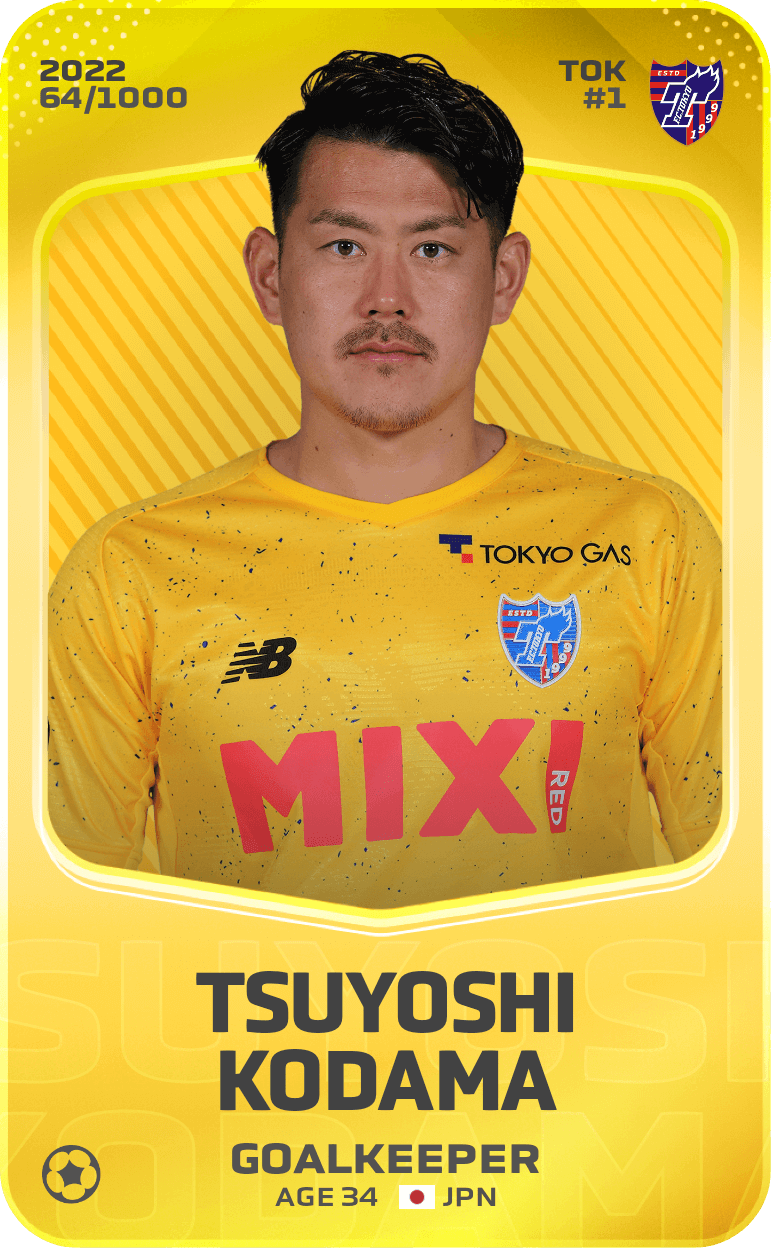 Tsuyoshi Kodama 2022-23 • Limited 64/1000