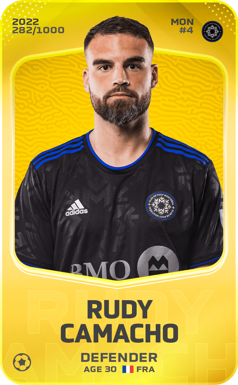 Rudy Camacho 2022-23 • Limited 282/1000