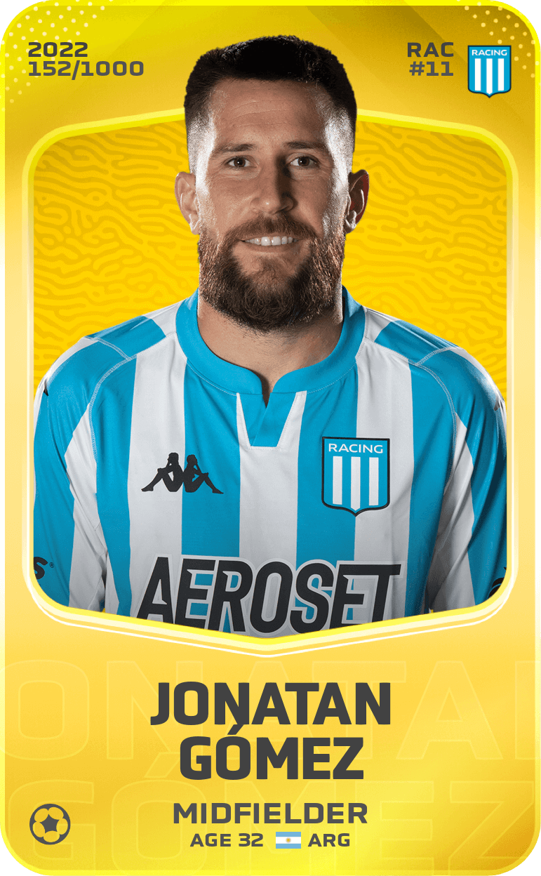 Jonatan Gómez 2022-23 • Limited 152/1000