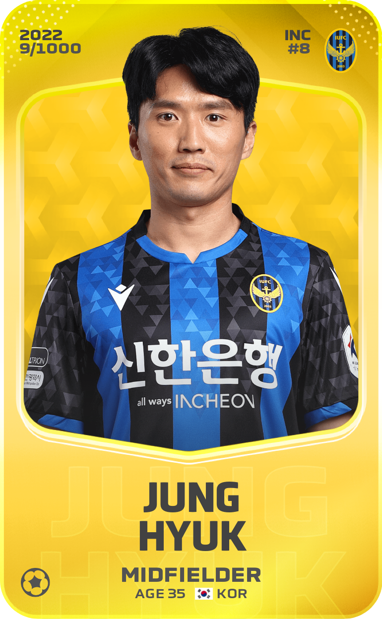 Sorare - Sorare Official - Jung Hyuk 2022-23 • Limited 9/1000 - NFT # 48311385906600323595747508635253103459137448393219847000741400441918437448753