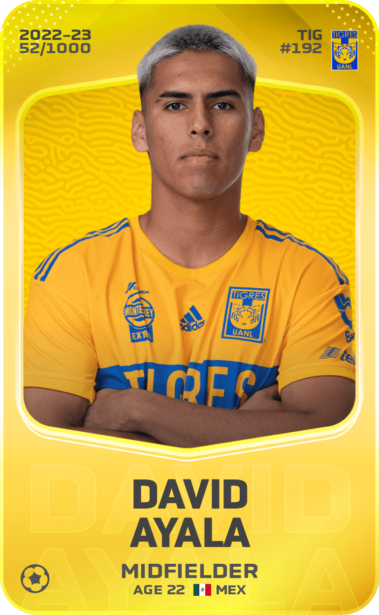 David Ayala 2022-23 • Limited 52/1000