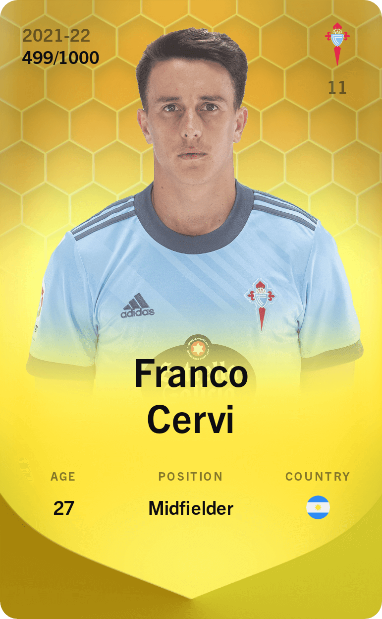 Franco Cervi 2021-22 • Limited 499/1000