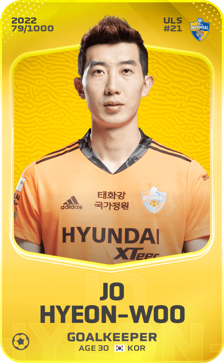 Jo Hyeon-Woo 2022-23 • Limited 79/1000