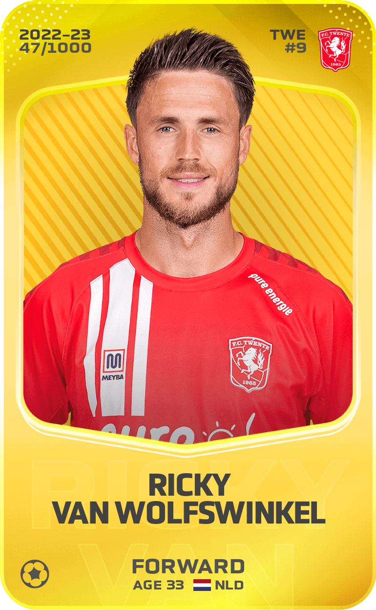 Ricky van Wolfswinkel 2022-23 • Limited 47/1000