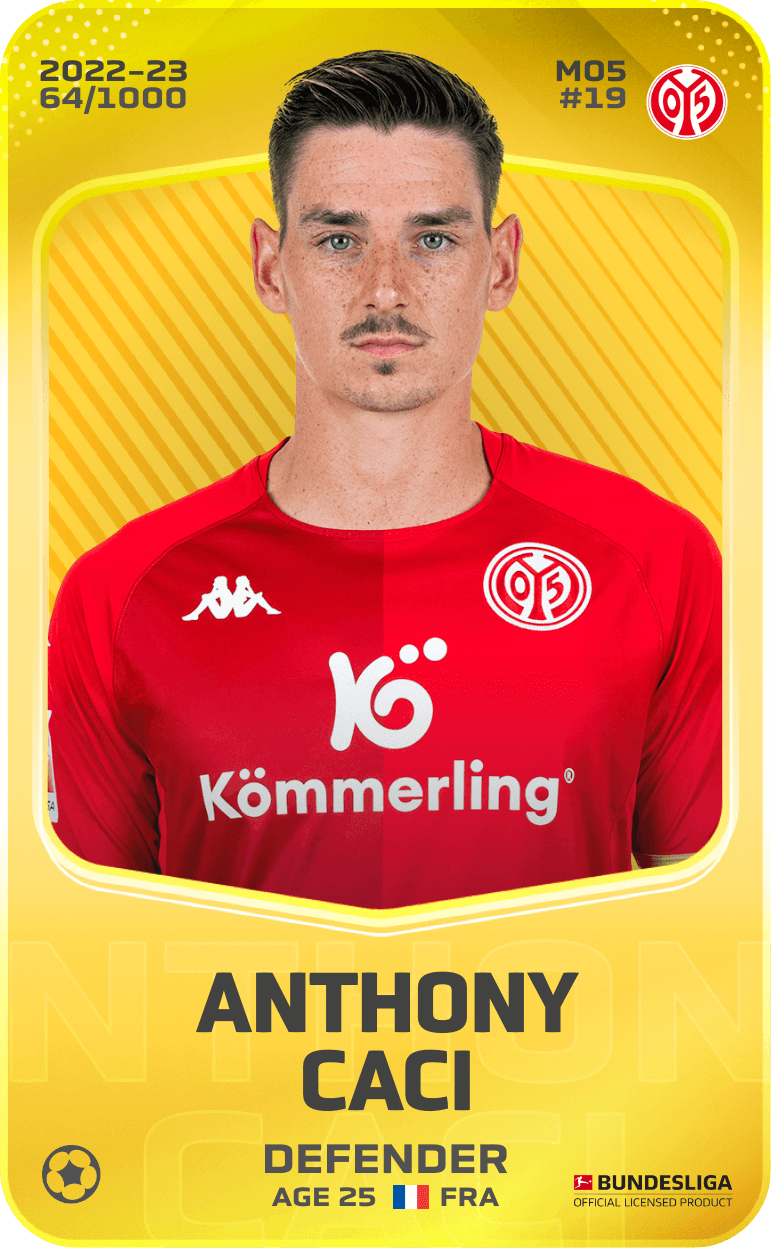 Anthony Caci 2022-23 • Limited 64/1000