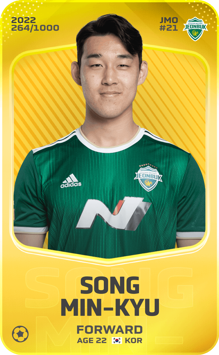 Song Min-Kyu 2022-23 • Limited 264/1000