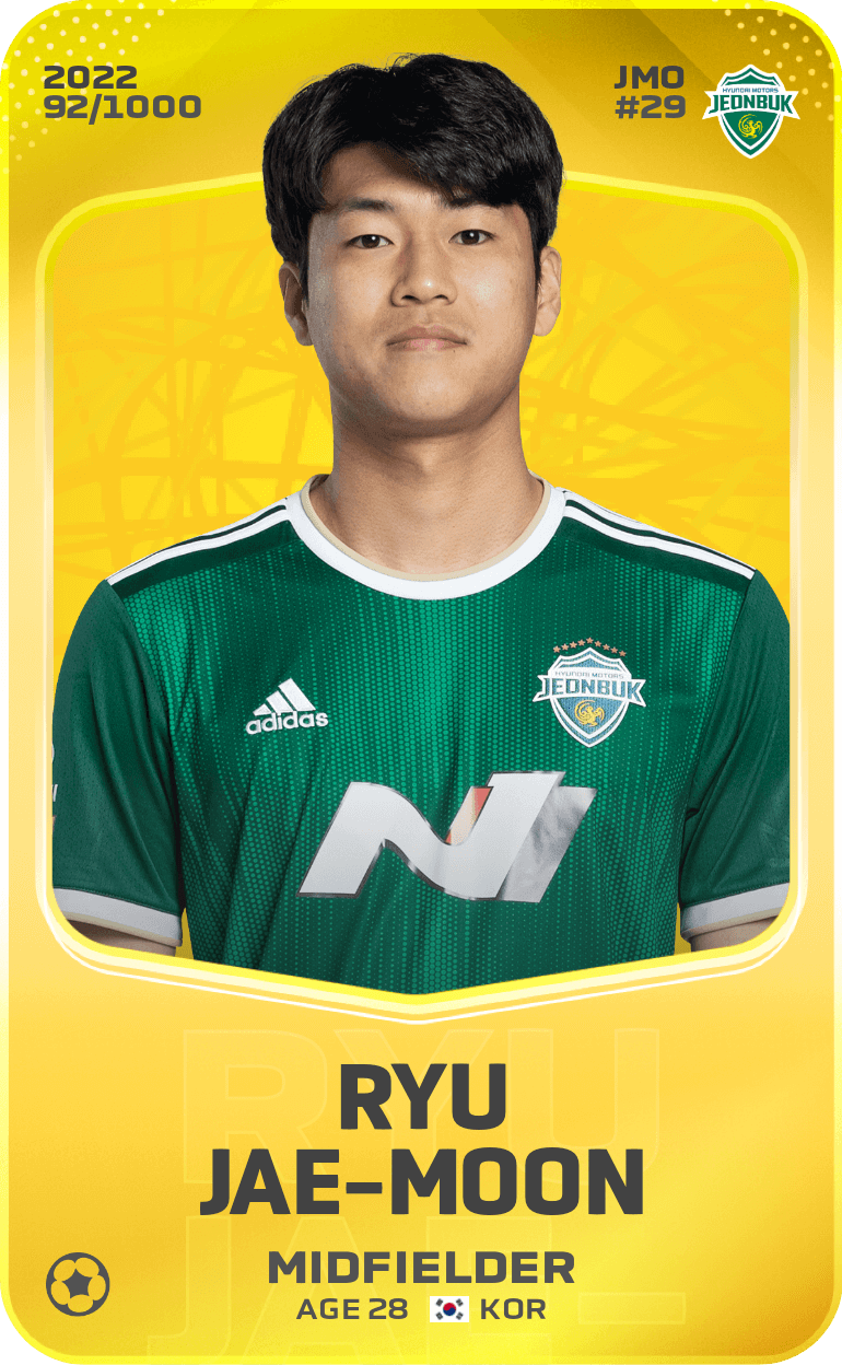 Ryu Jae-Moon 2022-23 • Limited 92/1000