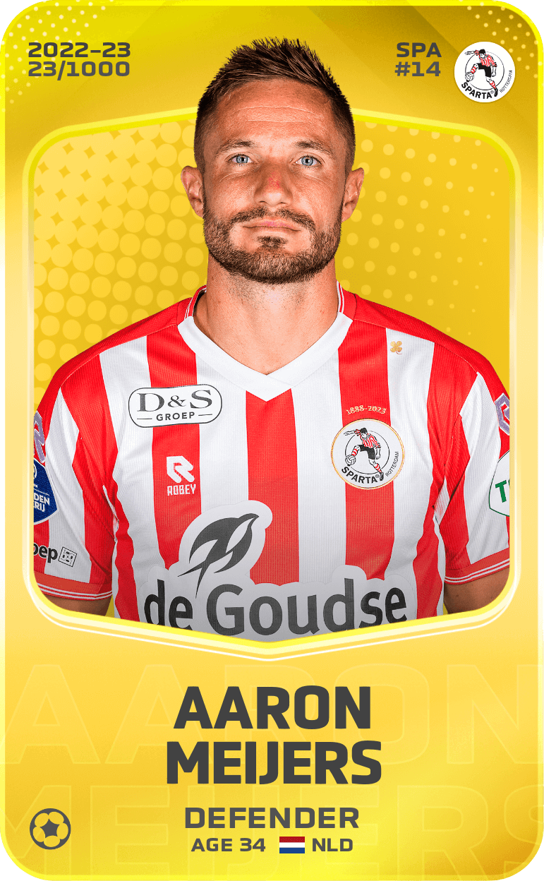 Aaron Meijers 2022-23 • Limited 23/1000