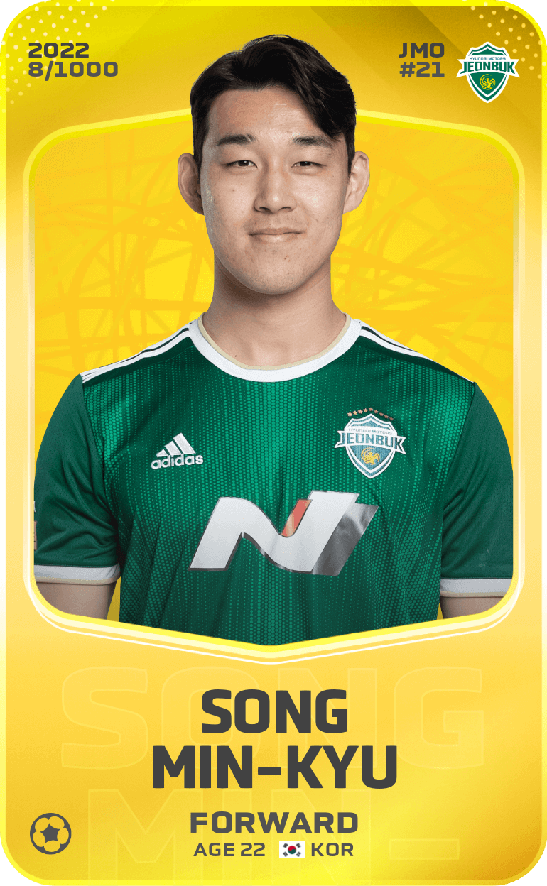 Song Min-Kyu 2022-23 • Limited 8/1000