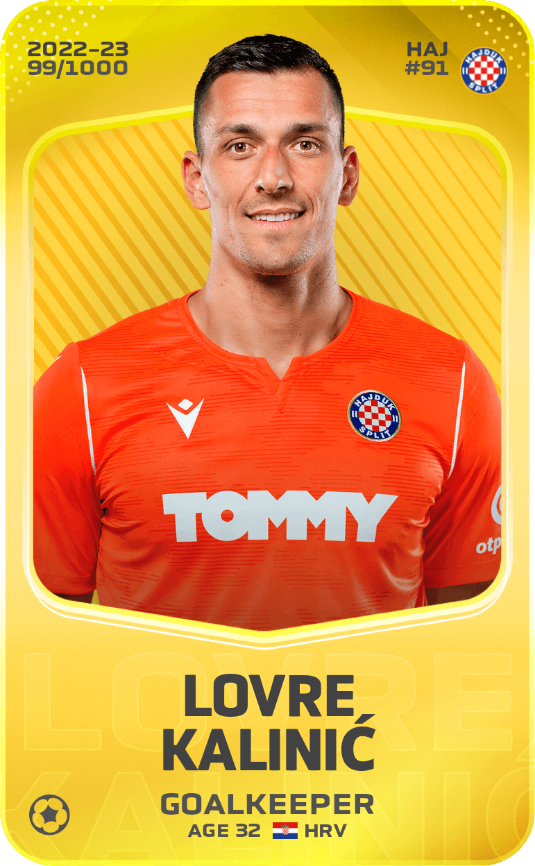 Lovre Kalinić 2022-23 • Limited 99/1000