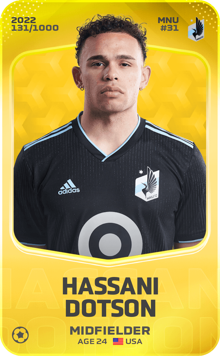 Hassani Dotson 2022-23 • Limited 131/1000