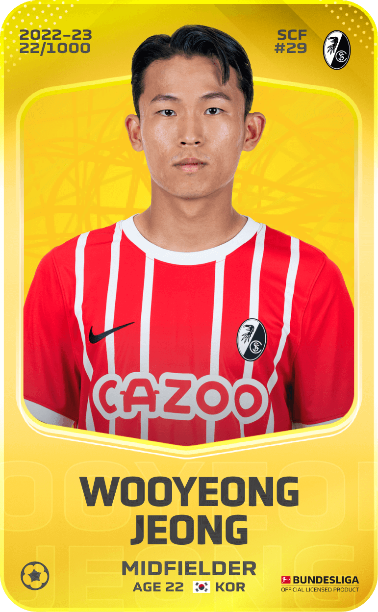 Wooyeong Jeong 2022-23 • Limited 22/1000