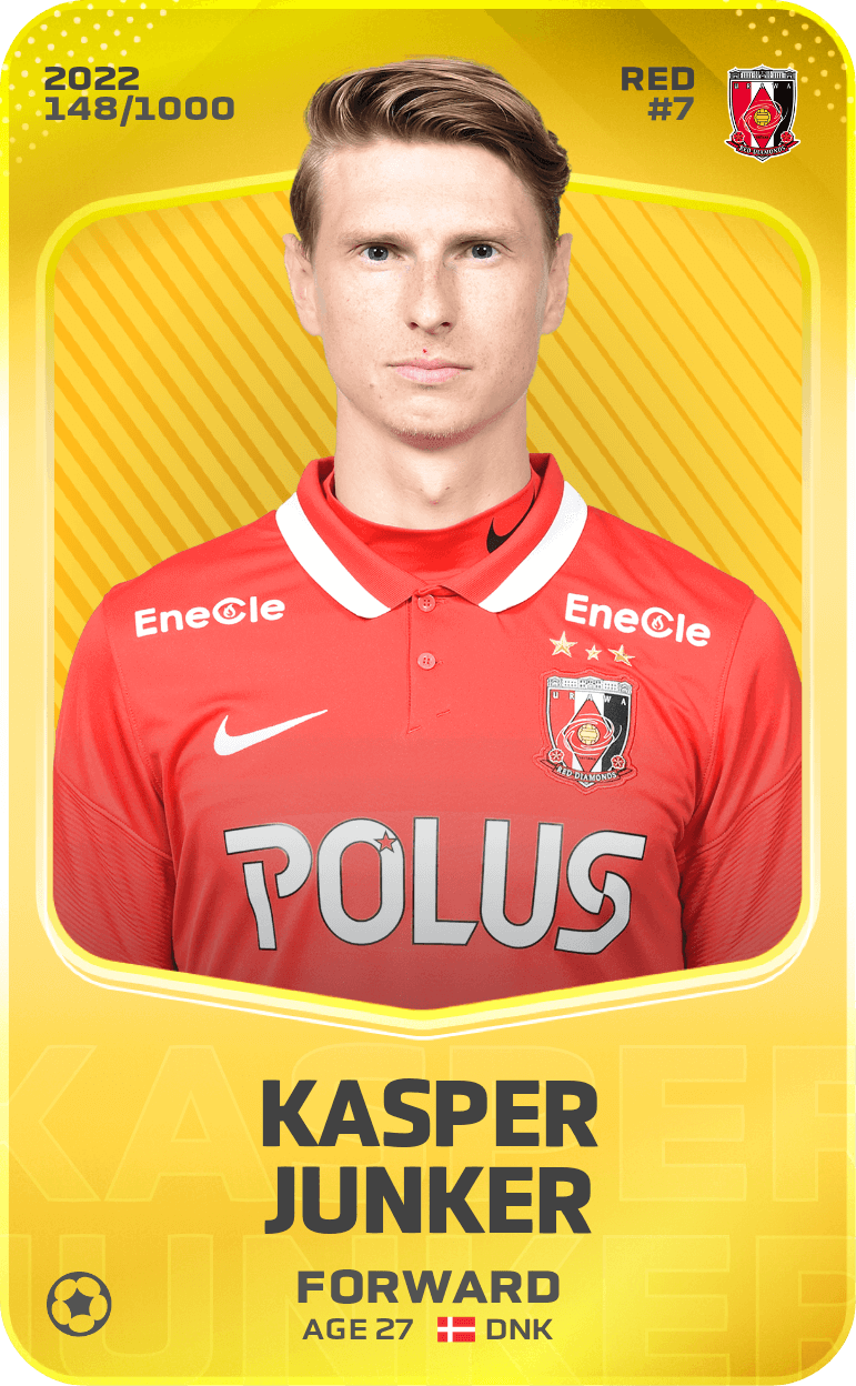 Kasper Junker 2022-23 • Limited 148/1000