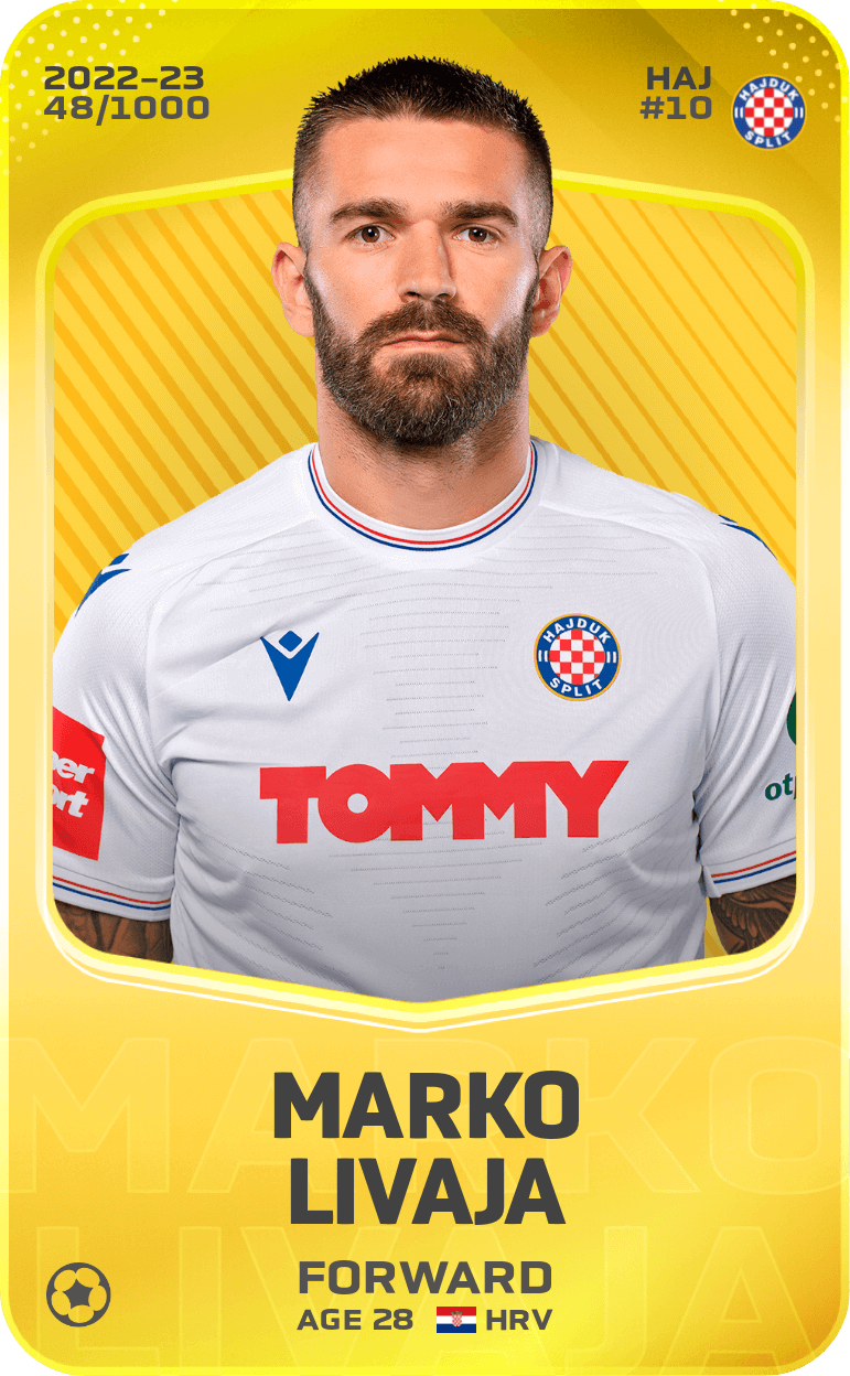 Marko Livaja 2022-23 • Limited 48/1000