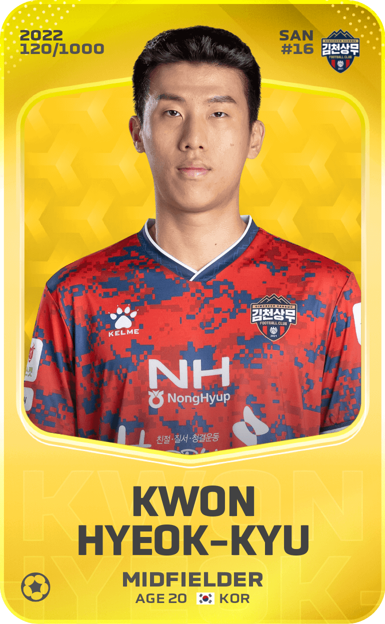Kwon Hyeok-Kyu 2022-23 • Limited 120/1000