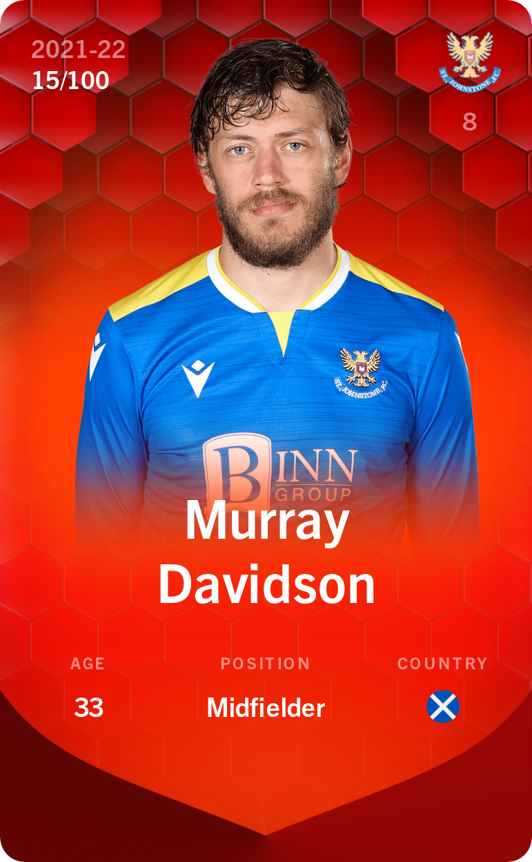 Sorare - Sorare Official - Murray Davidson 2021-22 • Rare 15/100 - NFT # 20022291550880114991312874665338966412223110718492090691125896461099957028092