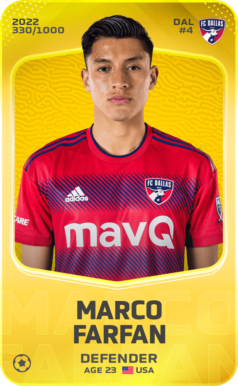Marco Farfan 2022-23 • Limited 330/1000