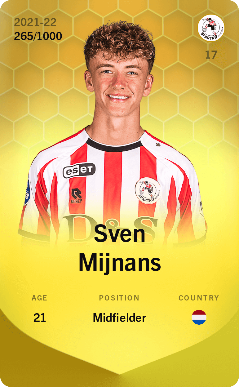 Sven Mijnans 2021-22 • Limited 265/1000