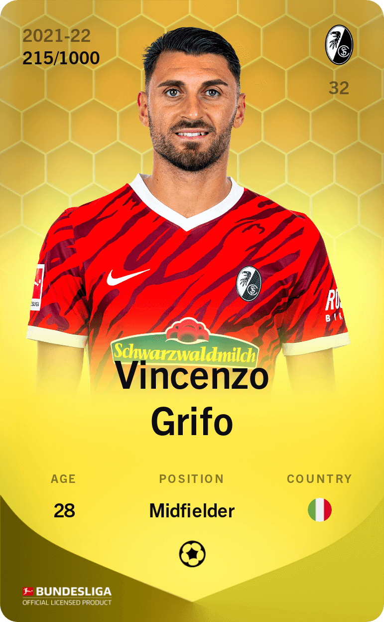 Vincenzo Grifo 2021-22 • Limited 215/1000