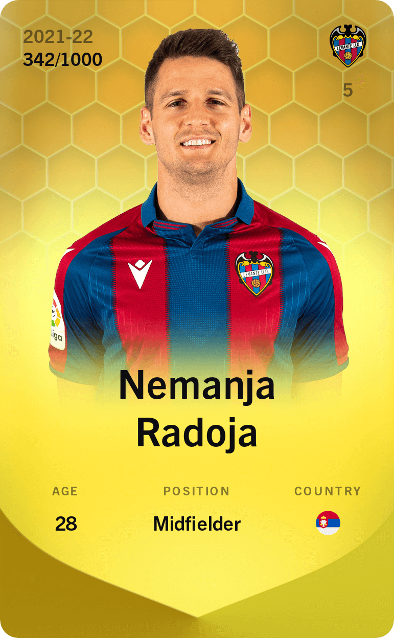 Nemanja Radoja 2021-22 • Limited 342/1000